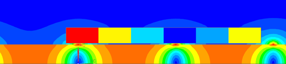 Picture: Flux density and Coil Currents at first step