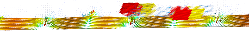 Picture: Flux density and Coil Current shown by Arrows