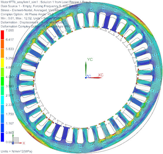 Picture: Von Mises Stress at critical frequency 400 Hz. Click to animate