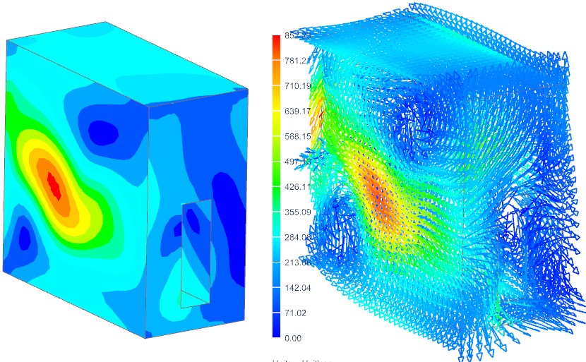 Picture: Eddy Currents on the carbon Shielding Box