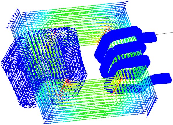 Picture: B Field (Vector View) on Transformer