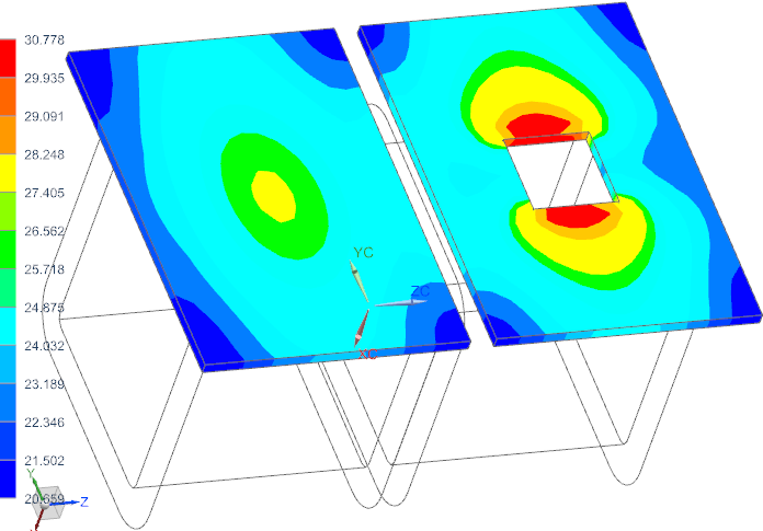 Picture: Temperature on Plates