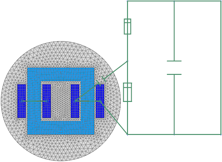 Picture: Mixed 1D / 2D elements for the Transformer and Villard Circuit