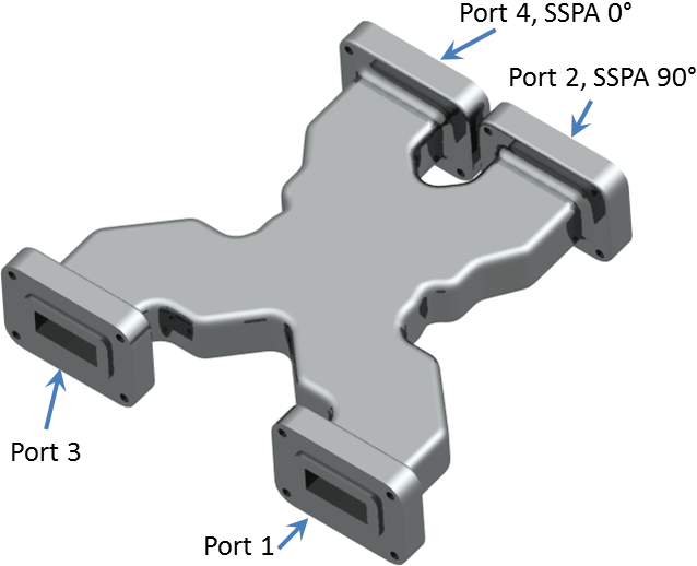 Picture: Waveguide Combiner