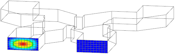 Picture: Incoming Port Definition. The right Port is 90° shifted