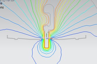 Picture: Equipotential Lines